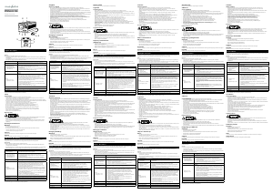 Manual Nedis PIMS30012E Inversor de potência