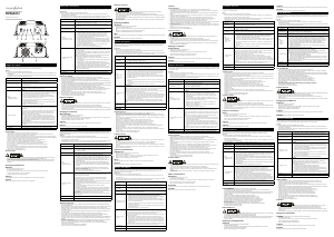 Mode d’emploi Nedis PIPS60012 Onduleur de puissance