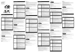 Mode d’emploi Nedis PIPS15012 Onduleur de puissance