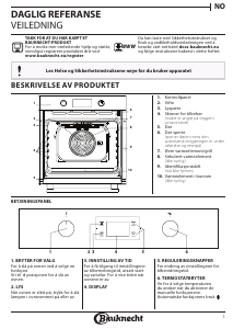 Bruksanvisning Bauknecht BAK3 KP8V IN Ovn