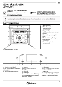 Käyttöohje Bauknecht BIK11 FH8TS2 PT Uuni