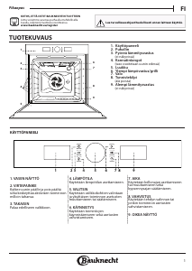 Käyttöohje Bauknecht BIK5 DP8FS PT Uuni