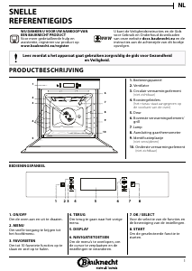 Handleiding Bauknecht BIK7 MP8TS PT Oven