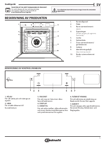 Bruksanvisning Bauknecht BIK9 PPH8TS2 PT Ugn