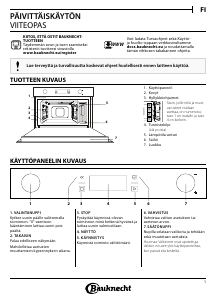 Käyttöohje Bauknecht ECSK7 CP845 PT Uuni