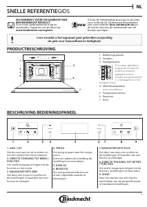 Handleiding Bauknecht ECSK7 CT845 PT Oven
