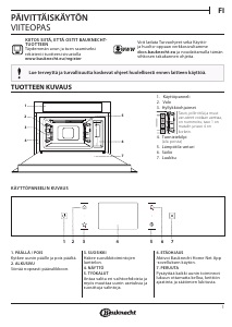 Käyttöohje Bauknecht ECSK9 P845 PT Uuni