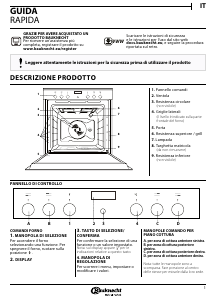 Manuale Bauknecht HIK5 EN8VS PT CH Forno