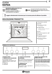 Manuale Bauknecht HIK5 EN8VS PT Forno