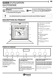 Mode d’emploi Bauknecht HIK5 EN8VS SW CH Four