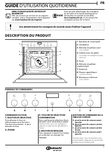 Mode d’emploi Bauknecht HIP2 EP8V IN Four