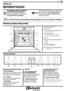 Handleiding Bauknecht HIR2 KI5V IN Oven