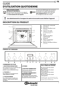 Mode d’emploi Bauknecht HVK3 KH8V IN Four