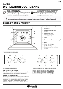 Mode d’emploi Bauknecht HVK3 NN8F IN Four