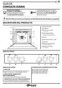 Manual de uso Bauknecht HVK3 NN8F IN Horno