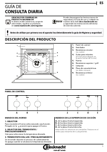 Manual de uso Bauknecht HVK5 NN8V PT Horno