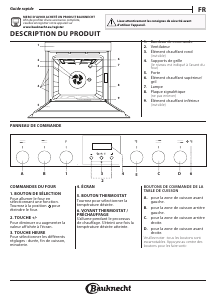 Mode d’emploi Bauknecht HVR2 KH5V2 IN Four