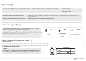 Mode d’emploi Bauknecht Excellence 4580 Lave-linge