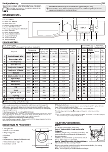 Brugsanvisning Bauknecht FWL 8F4 Vaskemaskine