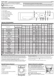 Mode d’emploi Bauknecht FWM 9F4 Lave-linge