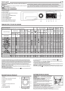 Mode d’emploi Bauknecht NM22L 945 WS AE BE Lave-linge