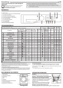 Bedienungsanleitung Bauknecht Super Eco 7418 Waschmaschine