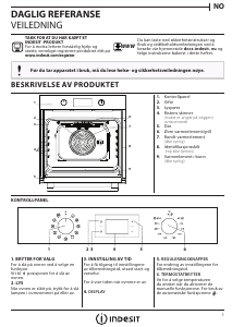 Bruksanvisning Indesit IFW 4844 H BL Ovn