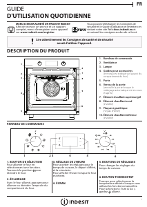 Mode d’emploi Indesit IFW 6540 P IX Four