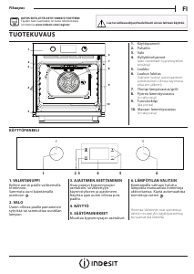 Käyttöohje Indesit IFW 6841 JP IX Uuni