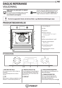 Bruksanvisning Indesit IFW 6844 C IX Ovn