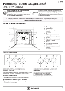 Руководство Indesit IVV 3504 IX духовой шкаф