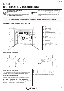 Mode d’emploi Indesit IVV 3504 IX Four