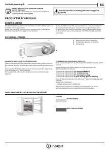 Handleiding Indesit IF A1.UK.1 Koelkast