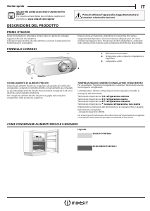 Manuale Indesit IF A1.UK.1 Frigorifero