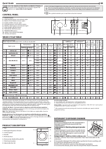 Manual Indesit BDA 761483X W EE N Washer-Dryer