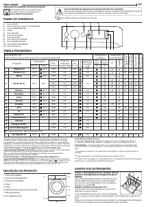 Manual Indesit BDE 761483X W SPT N Máquina de lavar e secar roupa