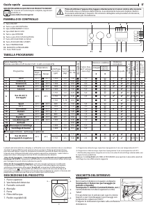 Manuale Indesit BI WDIL 751251 EU N Lavasciuga