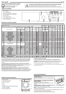 Manual de uso Indesit EWDE 751251 W SPT N Lavasecadora