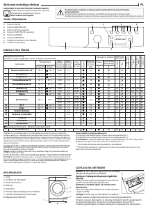 Instrukcja Indesit EWDE 751451 W EU N Pralko-suszarka