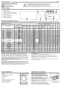 Brugsanvisning Indesit EWDE 751451 W EU N Vaske-tørremaskine