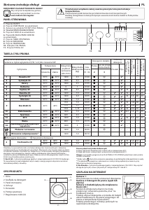 Instrukcja Indesit BI WMIL 71252 EU N Pralka