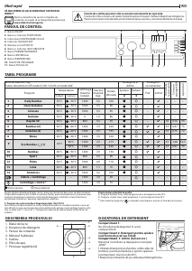 Manual Indesit BI WMIL 71252 EU Mașină de spălat