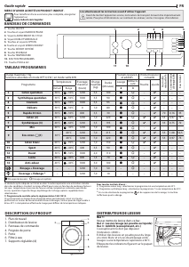 Mode d’emploi Indesit BI WMIL 71252 EU Lave-linge