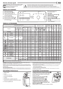 Manual Indesit BTW B7220P EU/N Mașină de spălat