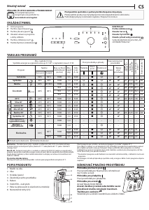 Manuál Indesit BTW L50300 EU/N Pračka