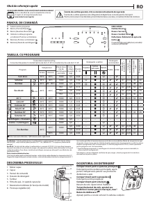 Manual Indesit BTW L60300 EE/N Mașină de spălat