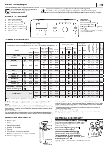 Manual Indesit BTW S60300 EU/N Mașină de spălat