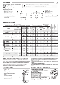 Manuál Indesit BTW S60300 EU/N Pračka