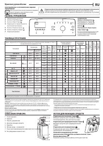 Руководство Indesit BTW S6230P EU_N Стиральная машина