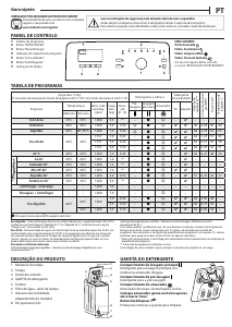 Manual Indesit BTW S72200 SP/N Máquina de lavar roupa